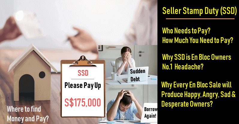En Bloc Seller Stamp Duty En Bloc Sale Seller Stamp Duty Owners No. 1 Headache