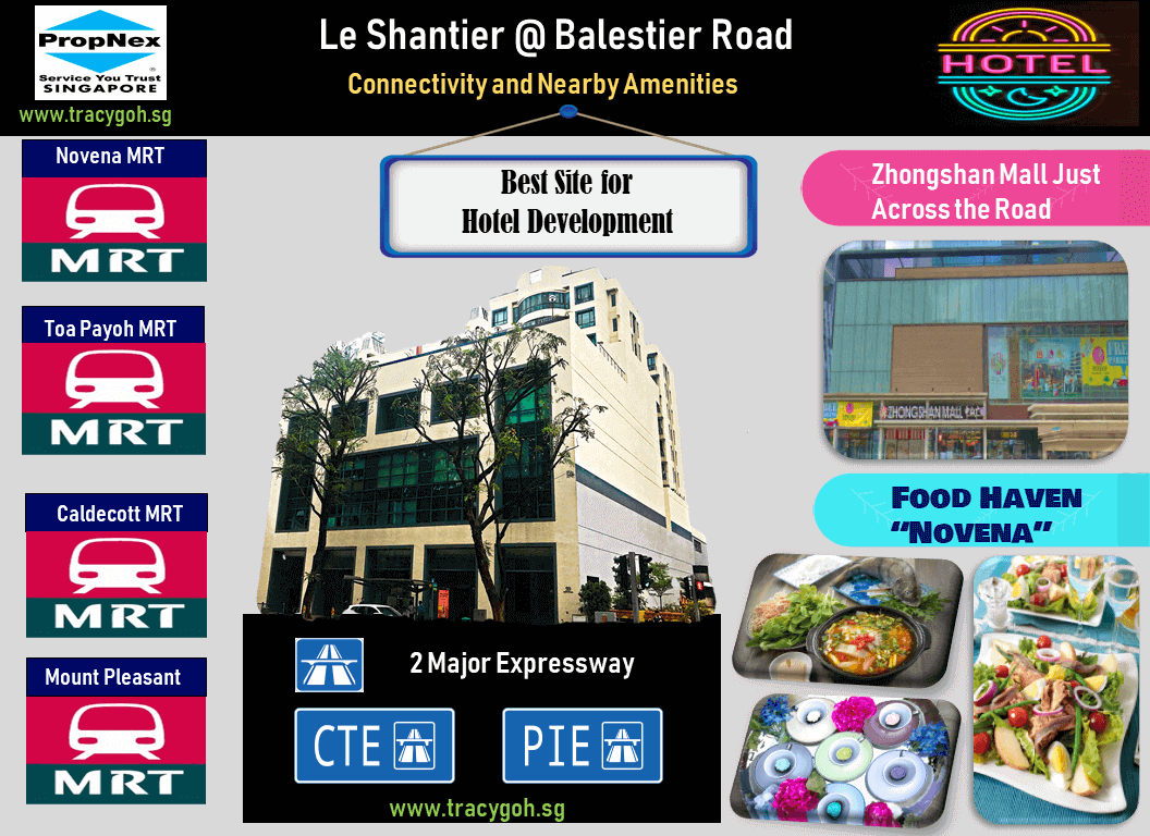 Le Shantier Amenities Le Shantier all nearby Amenities