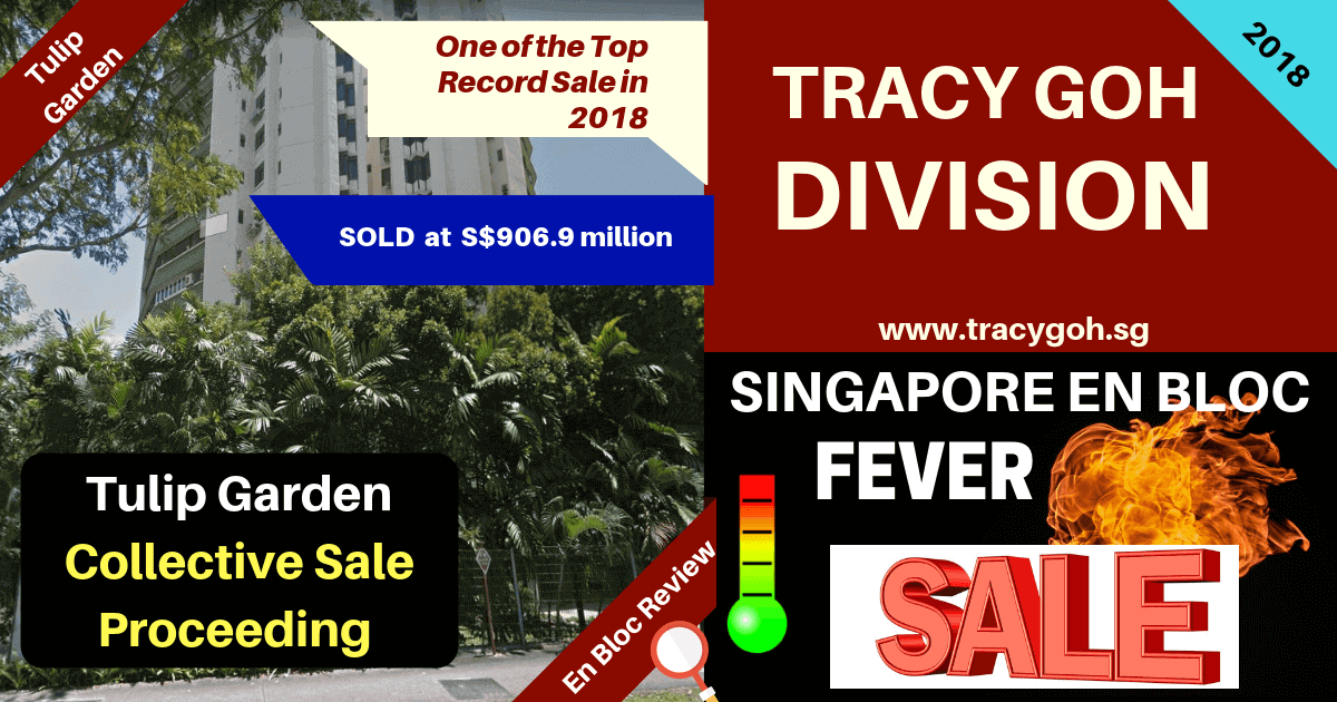 Tulip Garden Collective Sale Proceed Tulip Garden Collective Sale to Proceed – End to Speculations